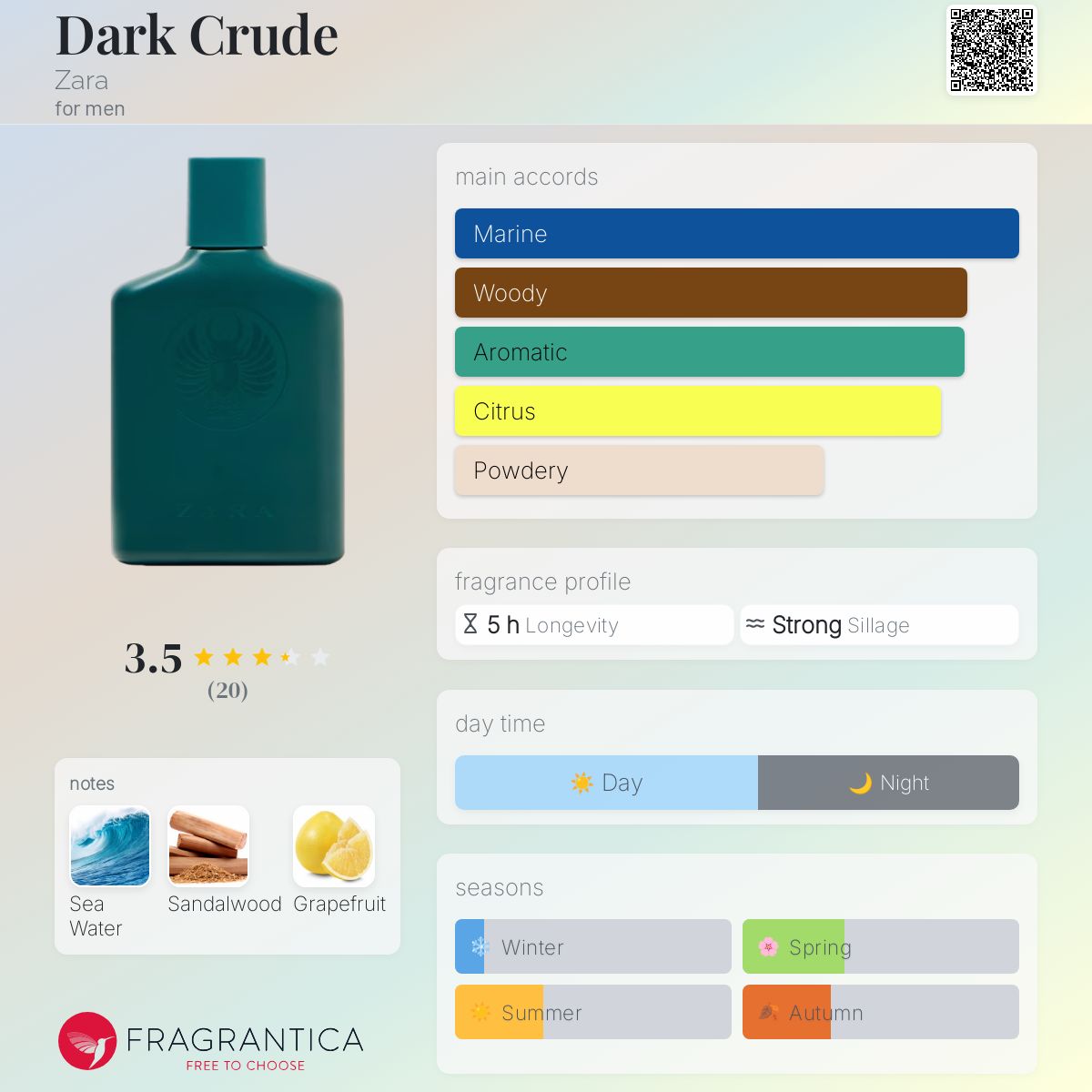 عطر ادکلن دارک کروود زارا - Dark Crude Zara - بررسی، قیمت و خرید