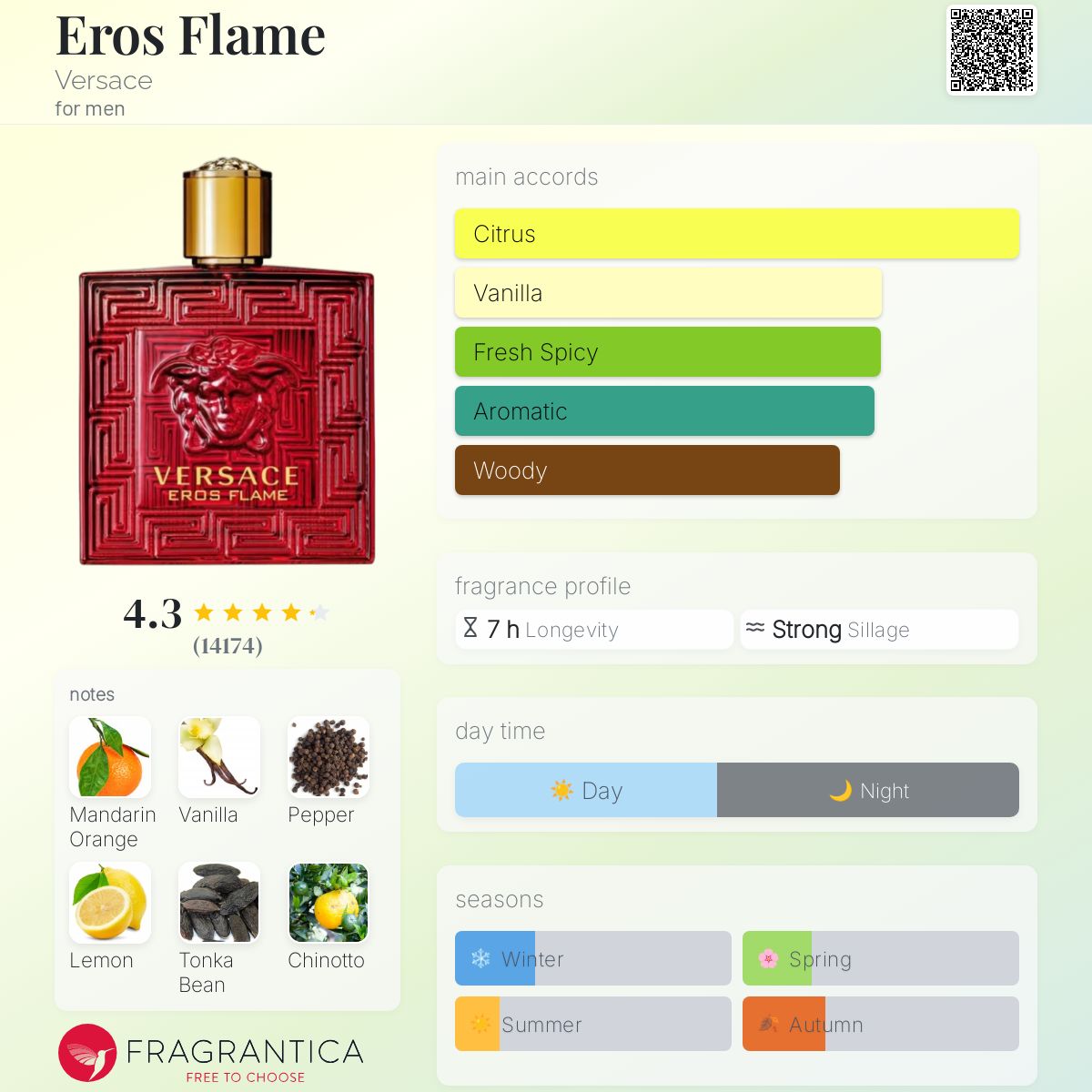 عطر ادکلن ایروس فلیم ورساچه - Eros Flame Versace - بررسی، قیمت و خرید