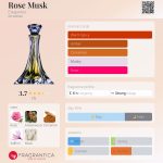 عطر ادکلن رز ماسک الگانته‌س - Rose Musk Elegantes - بررسی، قیمت و خرید