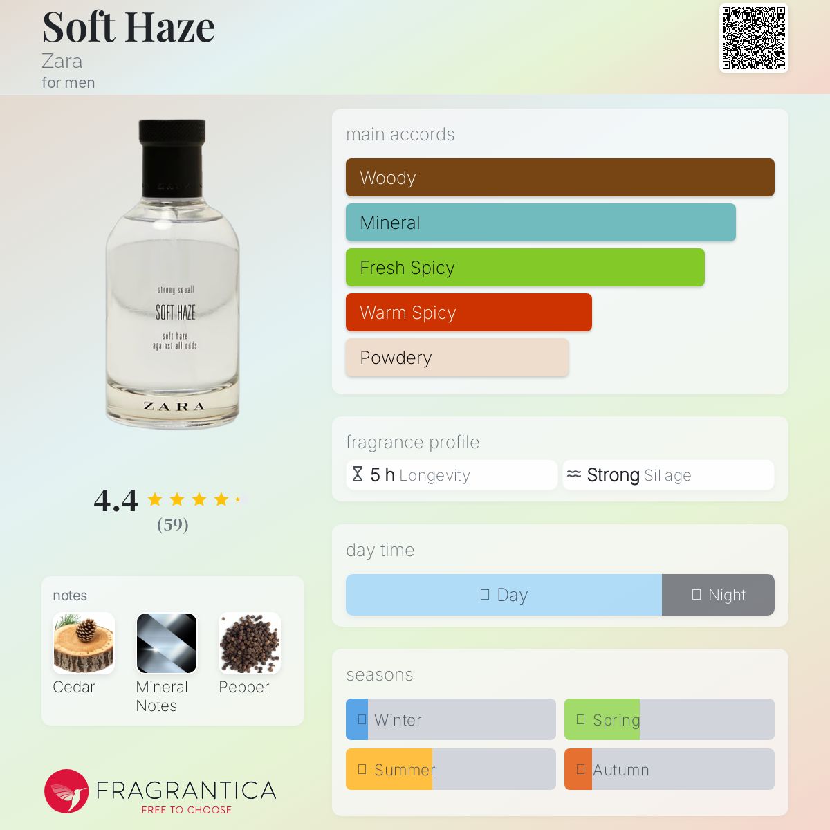 عطر ادکلن سافت هیز زارا - Soft Haze Zara - بررسی، قیمت و خرید