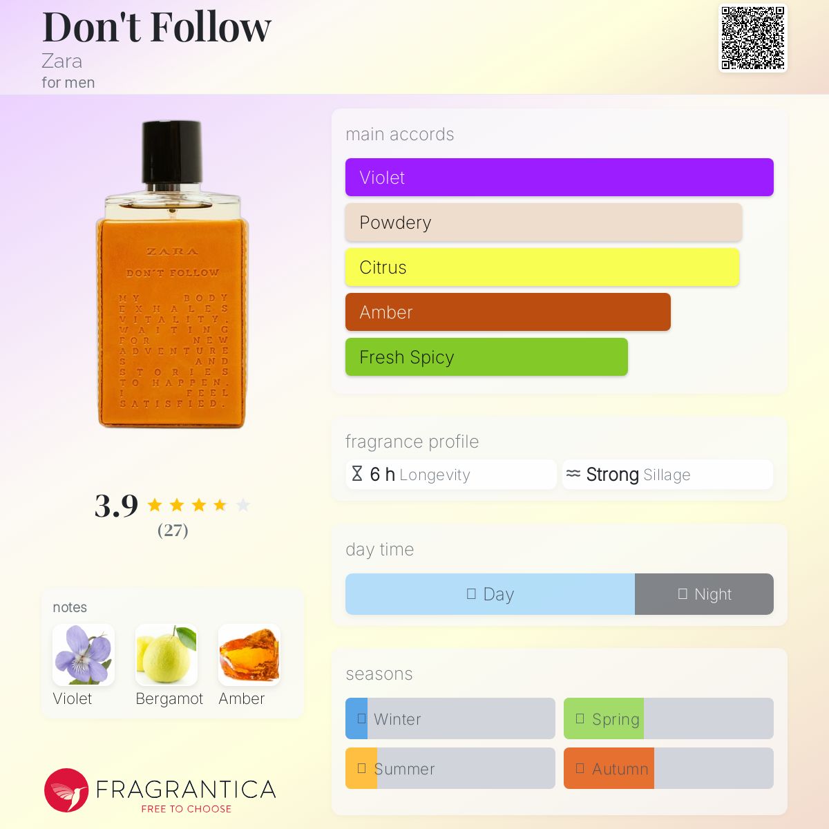 عطر ادکلن دونت فالو زارا - Don't Follow Zara - بررسی، قیمت و خرید