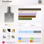عطر ادکلن پارادیسوس هَوس آو گِرِی - Paradisus House of Gray - بررسی، قیمت و خرید