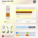 عطر ادکلن دام دو لیل گریتی - Dame de L'Île Gritti - بررسی، قیمت و خرید