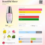 عطر ادکلن بیوتیفول شیر استی لادر - Beautiful Sheer Estée Lauder - بررسی، قیمت و خرید
