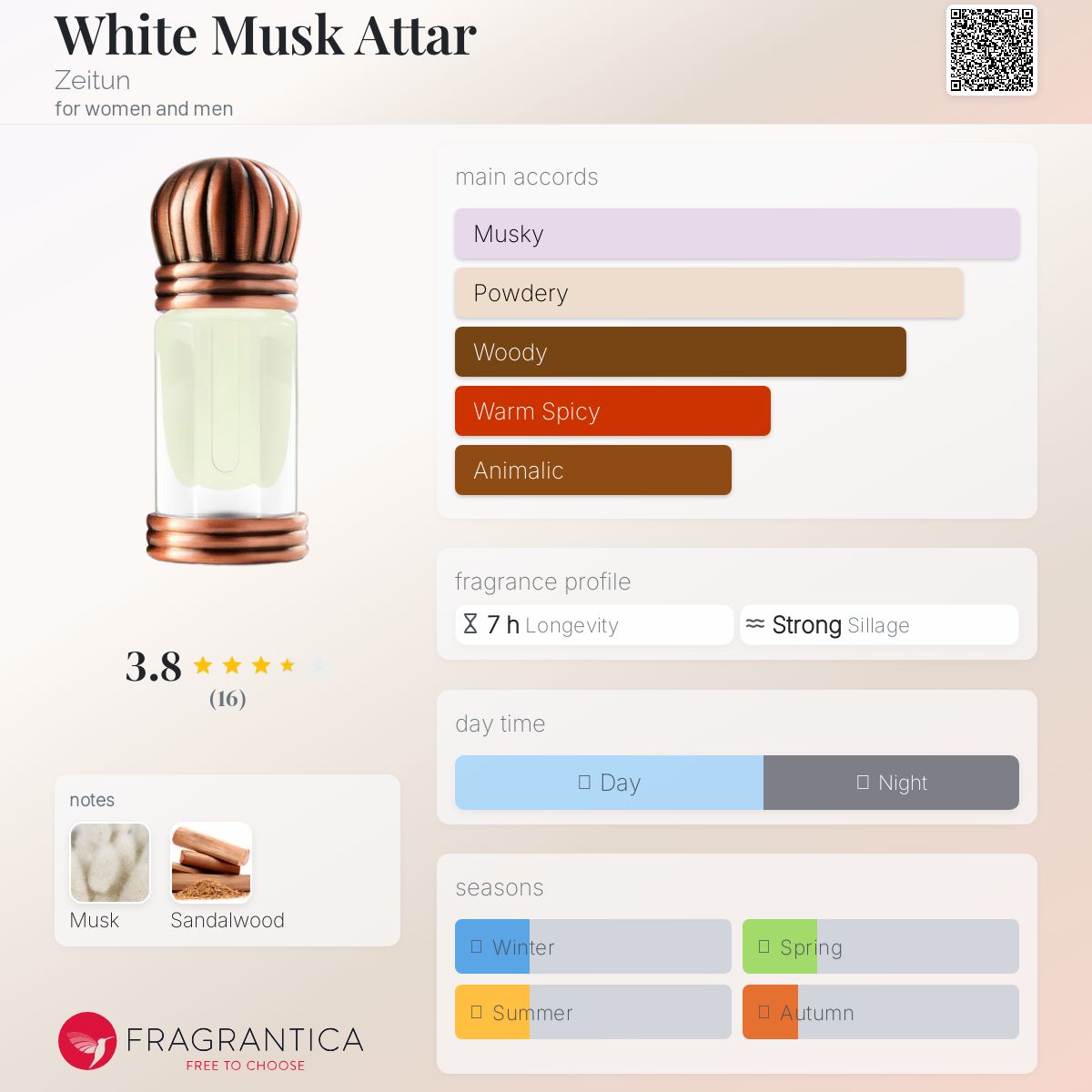 عطر ادکلن وایت ماسک عطر زیتون - White Musk Attar Zeitun - بررسی، قیمت و خرید