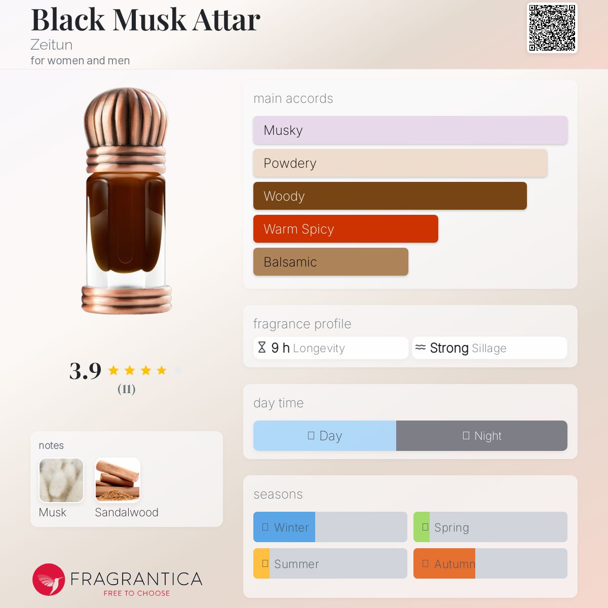 عطر ادکلن بلک ماسک عطر زیتون - Black Musk Attar Zeitun - بررسی، قیمت و خرید