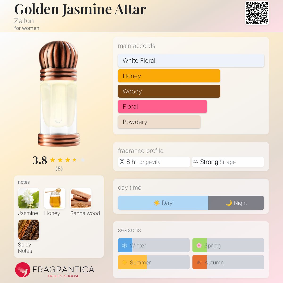 عطر ادکلن گلدن جاسمین عطر زیتون - Golden Jasmine Attar Zeitun - بررسی، قیمت و خرید