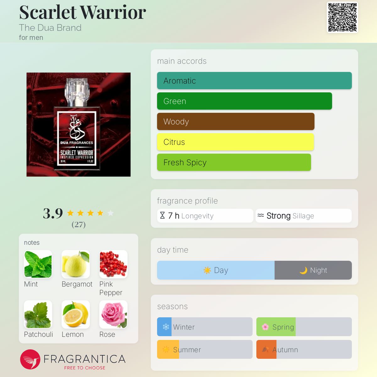عطر ادکلن اسکارلت وریور د دوا برند - Scarlet Warrior The Dua Brand - بررسی، قیمت و خرید