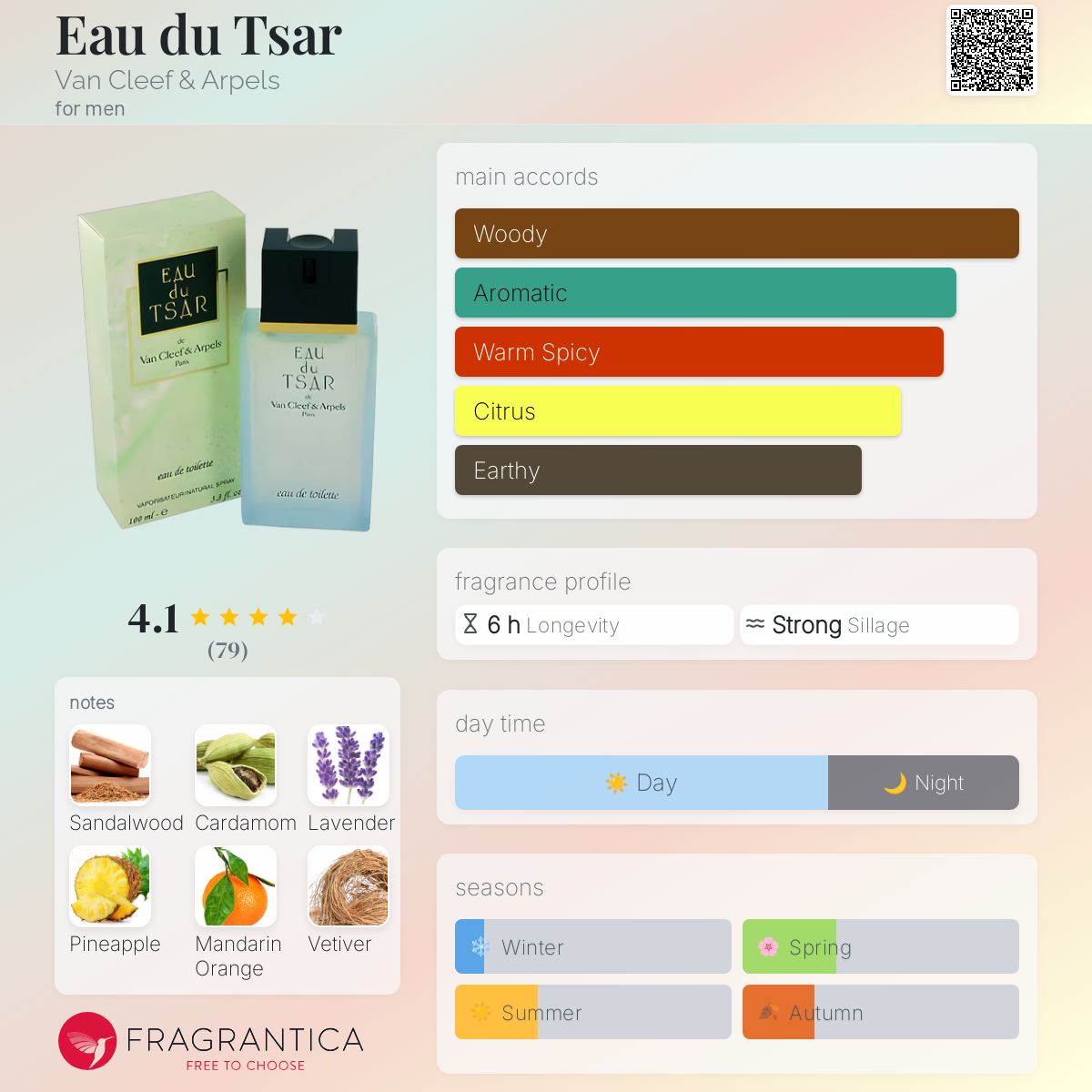 عطر ادکلن اُ دُ تزار ون کلیف اند آرپلس - Eau du Tsar Van Cleef & Arpels - بررسی، قیمت و خرید