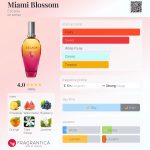 عطر ادکلن مایامی بلوسوم اسکادا - Miami Blossom Escada - بررسی، قیمت و خرید