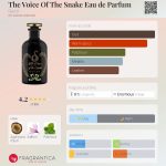 عطر ادکلن د ووُیس آف د اسنِیک او دو پَرفیوم گوچی - The Voice Of The Snake Eau de Parfum Gucci - بررسی، قیمت و خرید