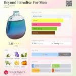 عطر ادکلن بیاند پارادایز فور من استی لادر - Beyond Paradise For Men Estée Lauder - بررسی، قیمت و خرید