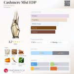 عطر ادکلن کشمیر میست ادو پرفیوم دانا کارن - Cashmere Mist EDP Donna Karan - بررسی، قیمت و خرید