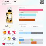 عطر ادکلن آمبر دورو تووا بورلی هیلز - Ambre D'Oro Tova Beverly Hills - بررسی، قیمت و خرید