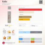 عطر ادکلن کیک گنش پارفوم - Kake Ganache Parfums - بررسی، قیمت و خرید