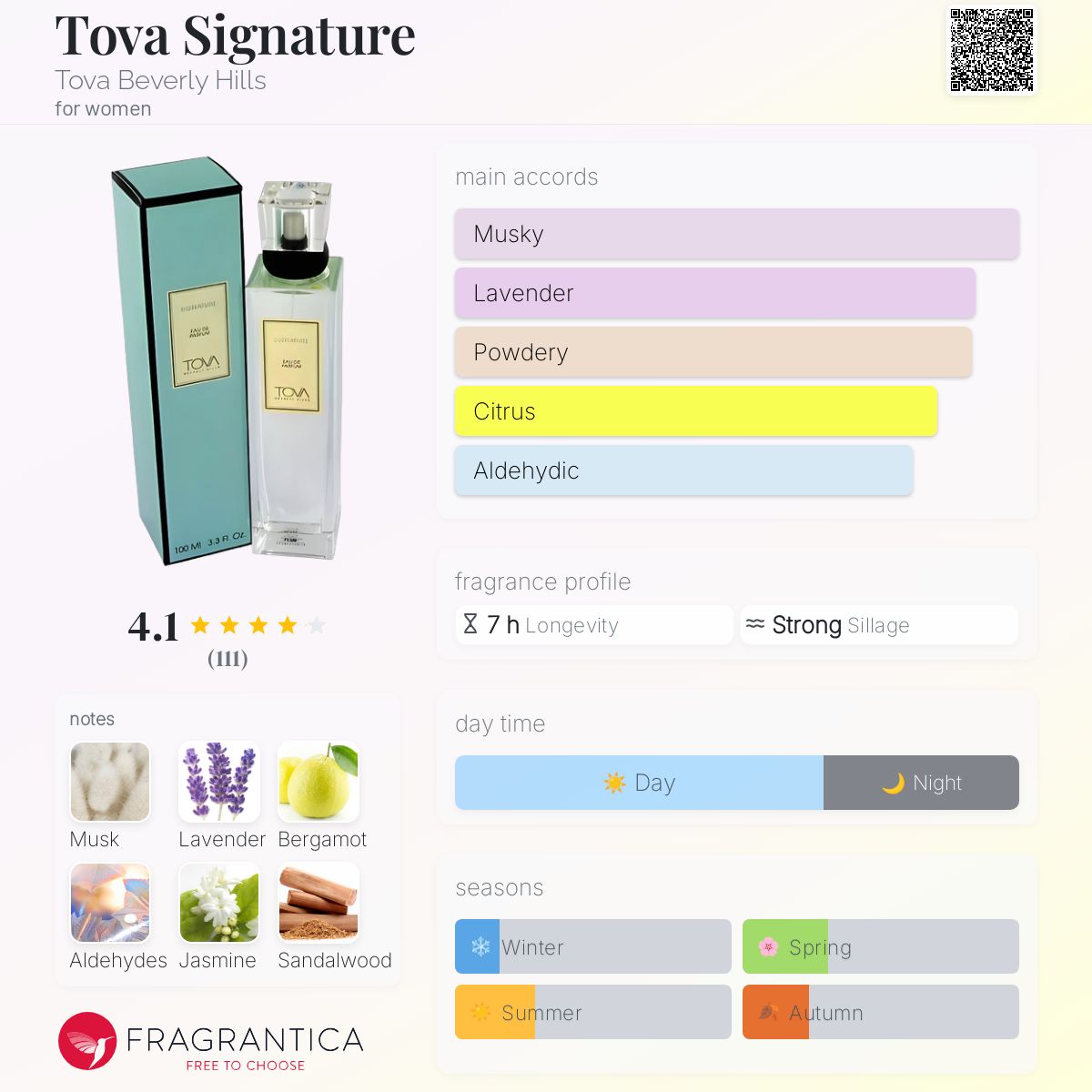 عطر ادکلن تووا سیگنیچر تووا بورلی هیلز - Tova Signature Tova Beverly Hills - بررسی، قیمت و خرید
