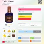 عطر ادکلن توین فلیم هاوس آف ماتریارک - Twin Flame House of Matriarch - بررسی، قیمت و خرید