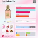 عطر ادکلن لاست این پارادایس اِکس نیهِلو - Lust in Paradise Ex Nihilo - بررسی، قیمت و خرید