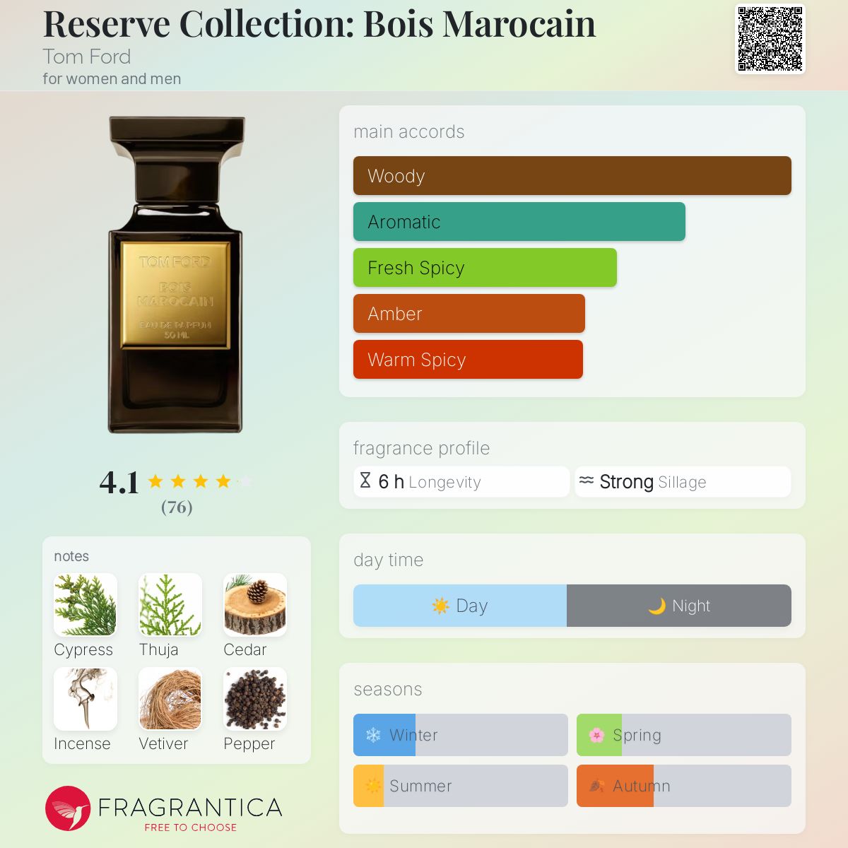 عطر ادکلن رزرکالکشن بویس مراکین تام فورد - Reserve Collection: Bois Marocain Tom Ford - بررسی، قیمت و خرید
