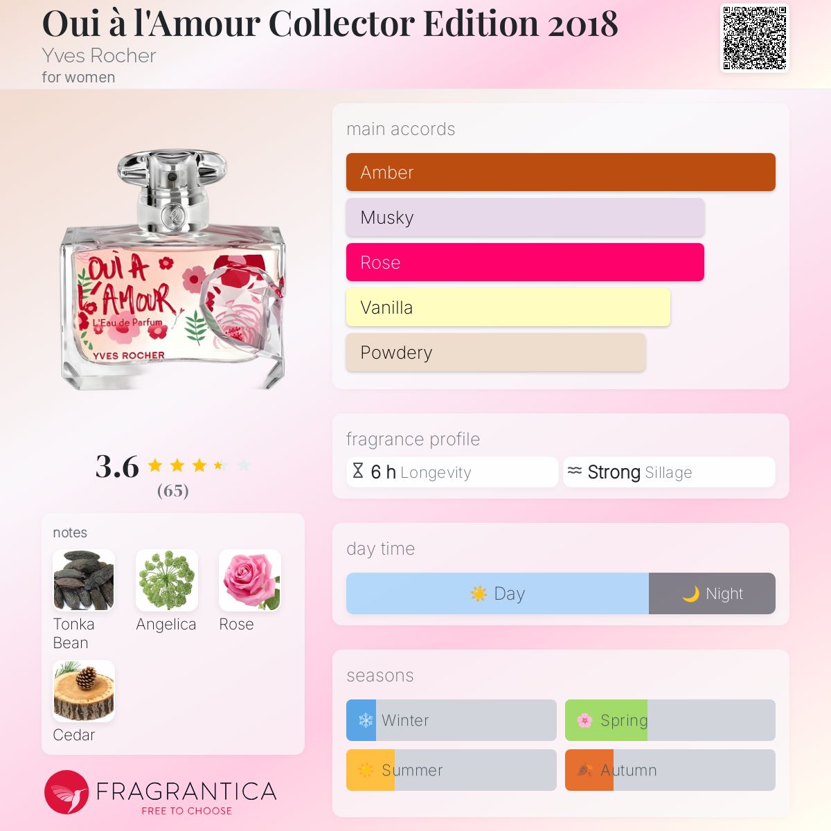 عطر ادکلن اوی اَ لا مور کُلِکتُر اِدیشن دو هزار و هجده ایو روشه - Oui à l'Amour Collector Edition 2018 Yves Rocher - بررسی، قیمت و خرید