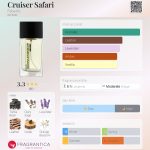 عطر ادکلن کروزِر سافاری فابرلیک - Cruiser Safari Faberlic - بررسی، قیمت و خرید