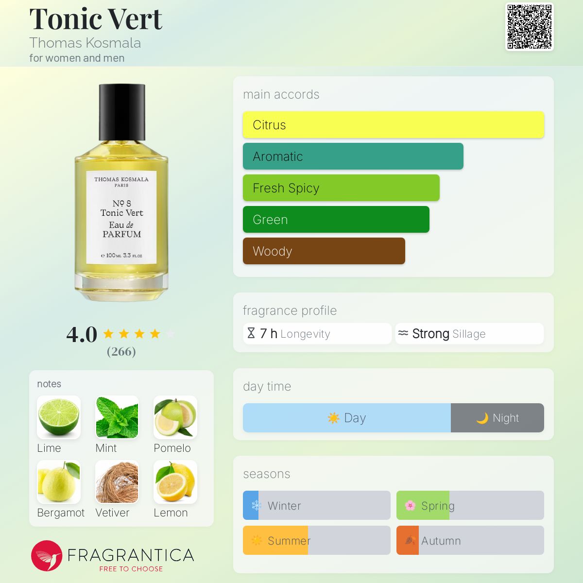عطر ادکلن تانیک ورت توماس کوسمالا - Tonic Vert Thomas Kosmala - بررسی، قیمت و خرید