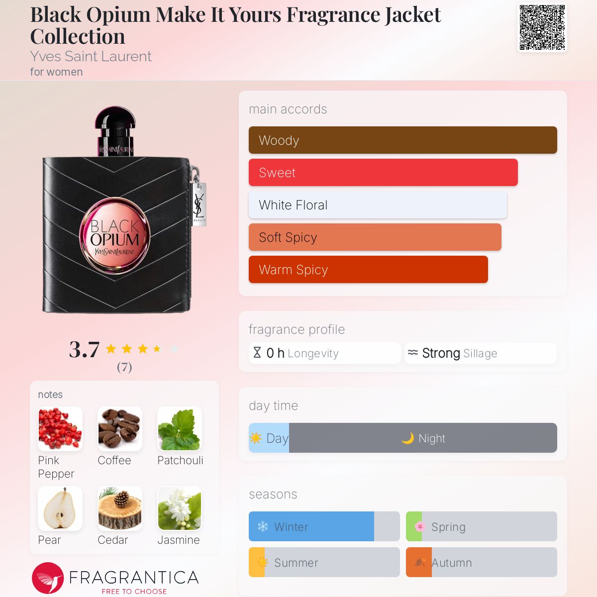 عطر ادکلن بِلَک اُپیوُم مِیک ایت یورز فریحگرَنس جکِت کالِکشن ایو سن لورن - Black Opium Make It Yours Fragrance Jacket Collection Yves Saint Laurent - بررسی، قیمت و خرید