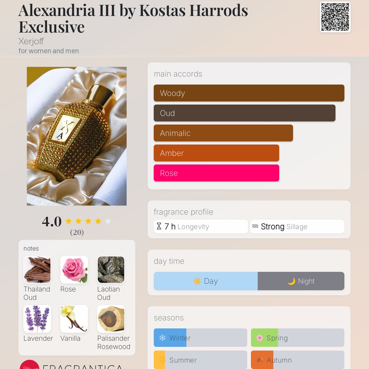 عطر ادکلن الکساندریا تری بای کوستاس هارودز اکسکلوسیو زرجوف - Alexandria III by Kostas Harrods Exclusive Xerjoff - بررسی، قیمت و خرید