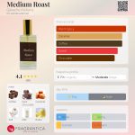 عطر ادکلن میدیوم روست گَناش پرفیومز - Medium Roast Ganache Parfums - بررسی، قیمت و خرید