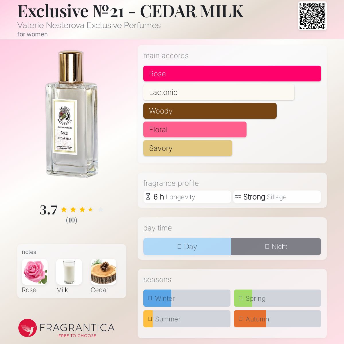 عطر ادکلن اِکسکلوُسیو نَمبِر توئِنتی وان - سِدار میلک ولری نستروا اکسکلوسیو پرفیومز - Exclusive №21 - CEDAR MILK Valerie Nesterova Exclusive Perfumes - بررسی، قیمت و خرید