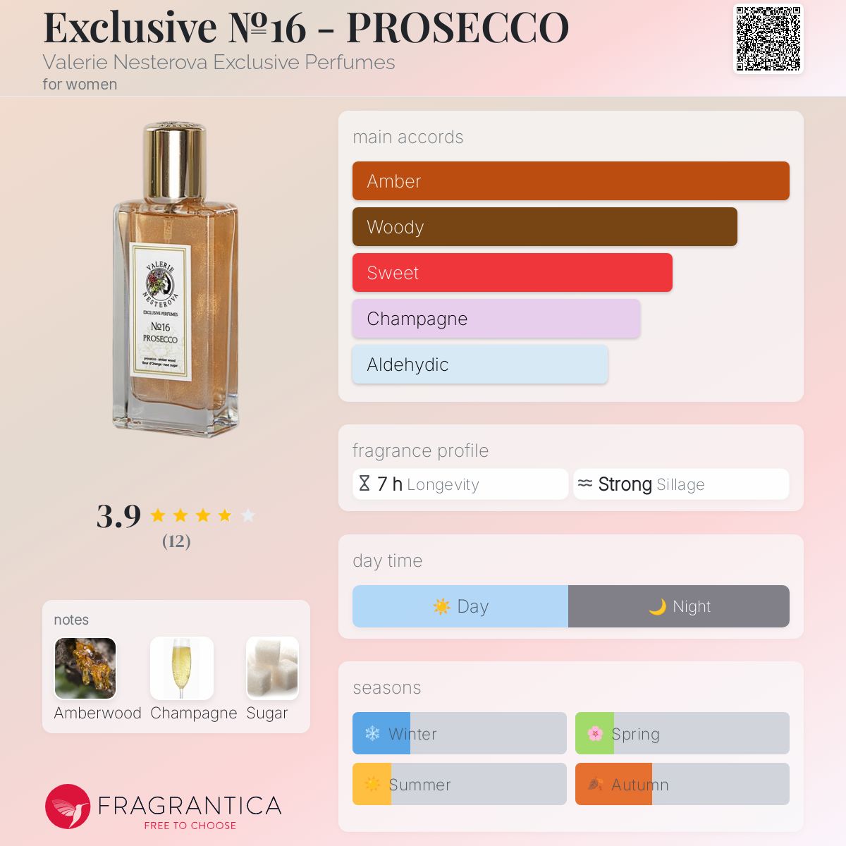 عطر ادکلن اکسکلوسیو شماره ۱۶ - پروسِکو والری نسترووا اکسکلوسیو پرفیومز - Exclusive №16 - PROSECCO Valerie Nesterova Exclusive Perfumes - بررسی، قیمت و خرید