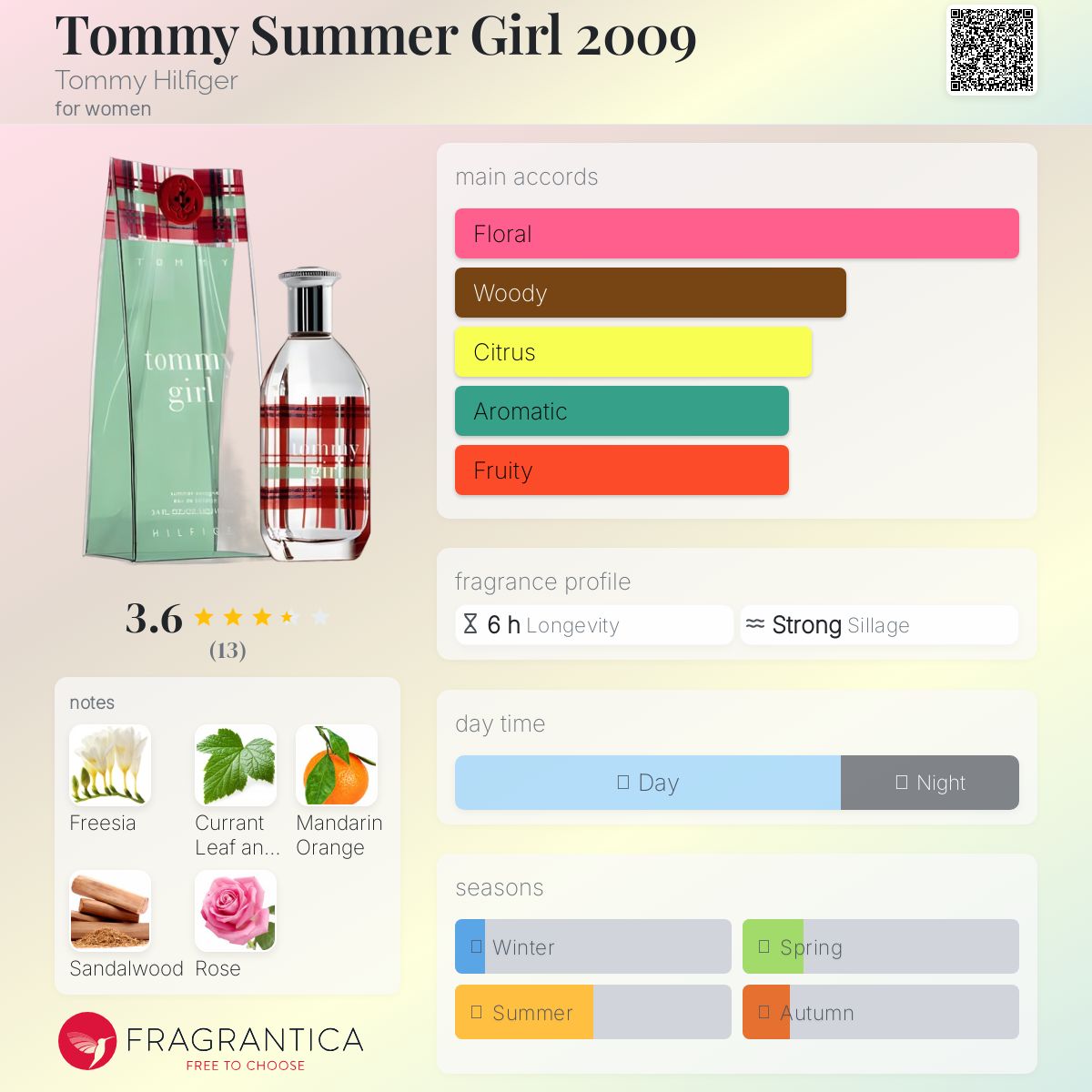 عطر ادکلن تامی سامر گرل دوهزار و نه تامی هیلفیگر - Tommy Summer Girl 2009 Tommy Hilfiger - بررسی، قیمت و خرید