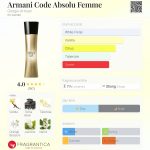 عطر ادکلن آرمانی کد ابسولو فم جورجیو آرمانی - Armani Code Absolu Femme Giorgio Armani - بررسی، قیمت و خرید
