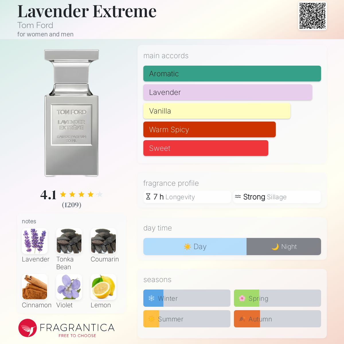 عطر ادکلن لاوندر اکستریم تام فورد - Lavender Extreme Tom Ford - بررسی، قیمت و خرید