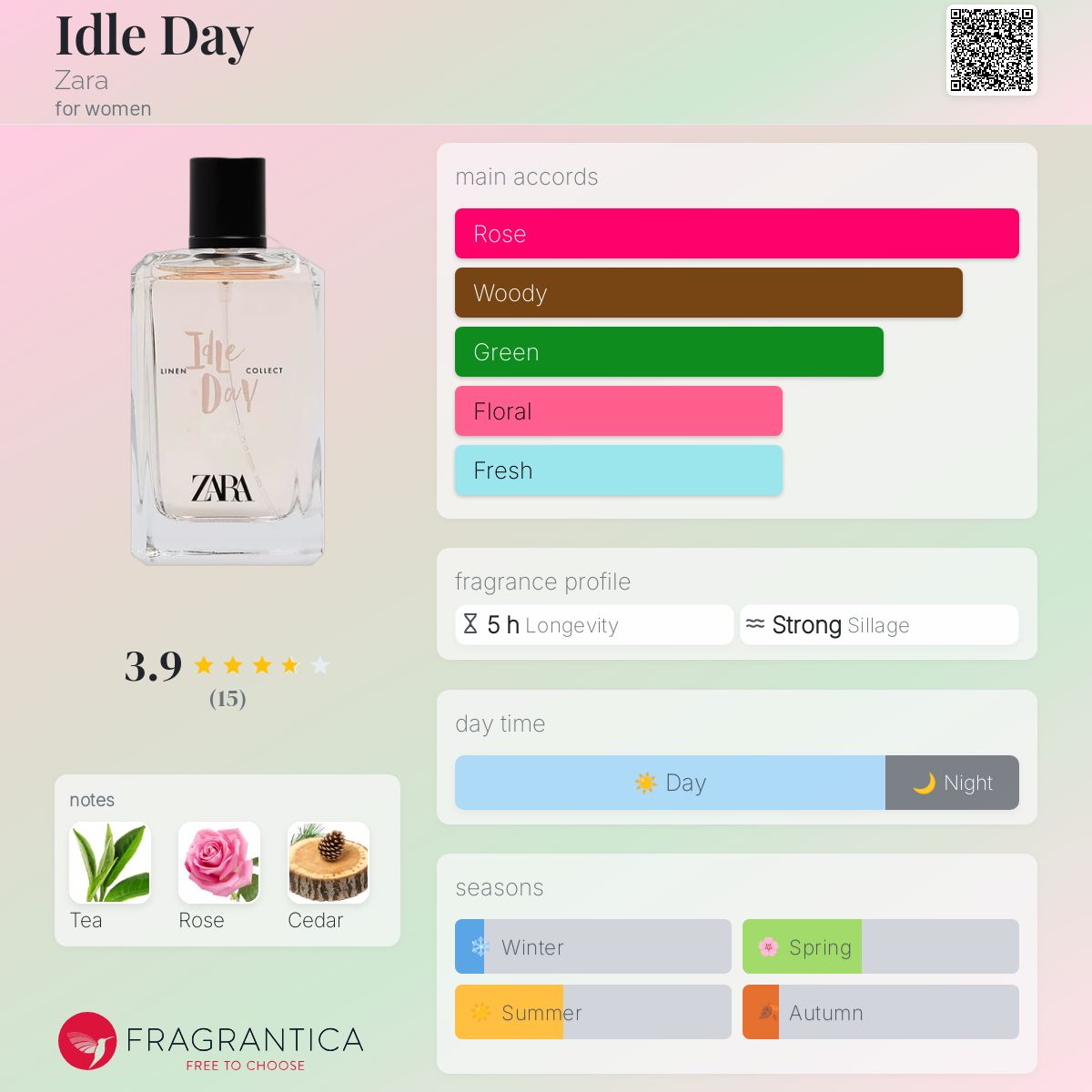 عطر ادکلن آیدل دی زارا - Idle Day Zara - بررسی، قیمت و خرید