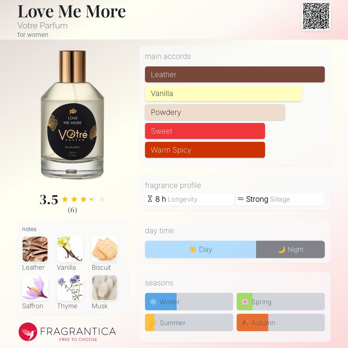 عطر ادکلن لاو می مور وُت پاخوم - Love Me More Votre Parfum - بررسی، قیمت و خرید