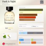 عطر ادکلن دارک ایز نایت هنری رز - Dark is Night Henry Rose - بررسی، قیمت و خرید