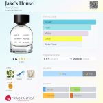عطر ادکلن جیکز هاوس هنری رز - Jake's House Henry Rose - بررسی، قیمت و خرید