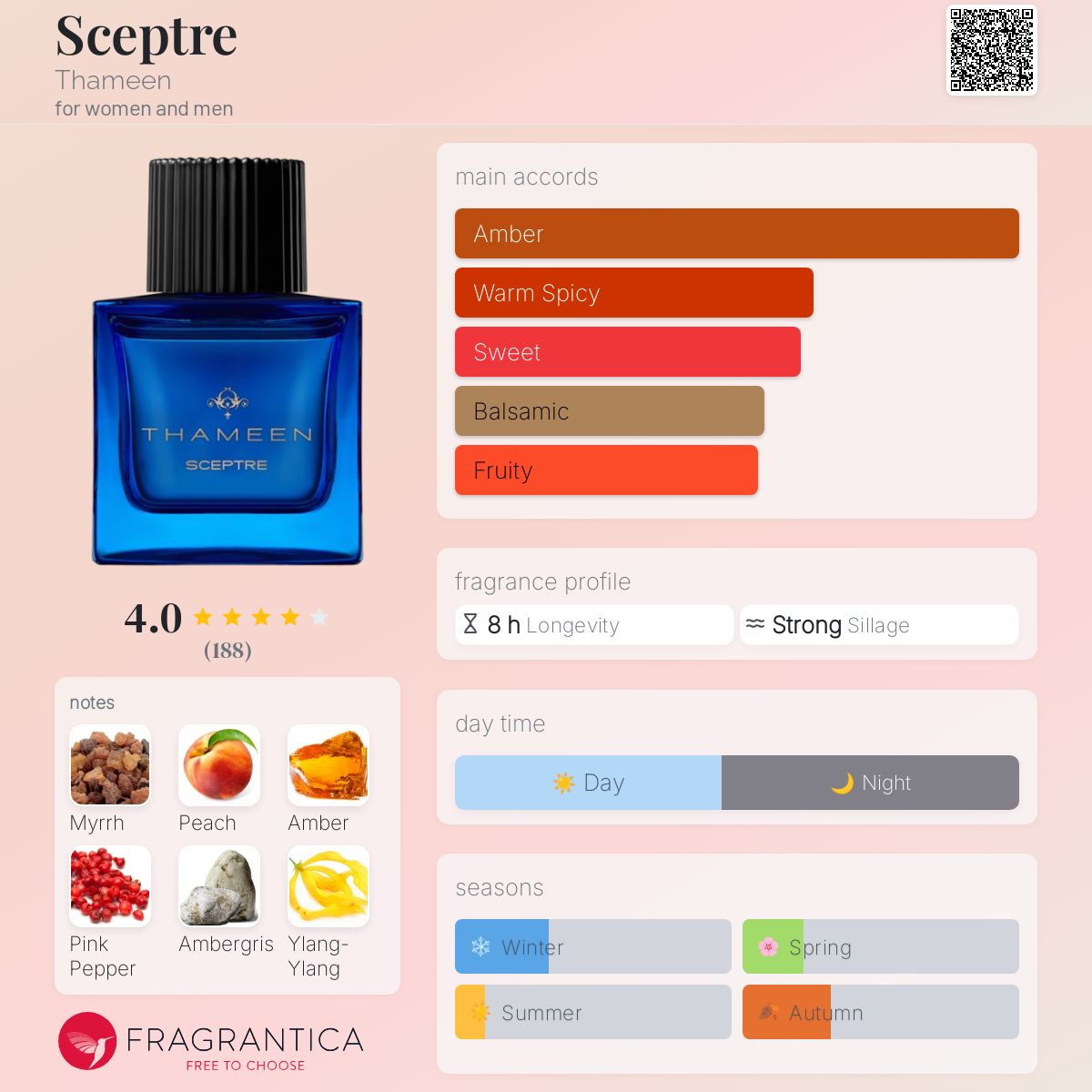 عطر ادکلن سپتر ثَمین - Sceptre Thameen - بررسی، قیمت و خرید