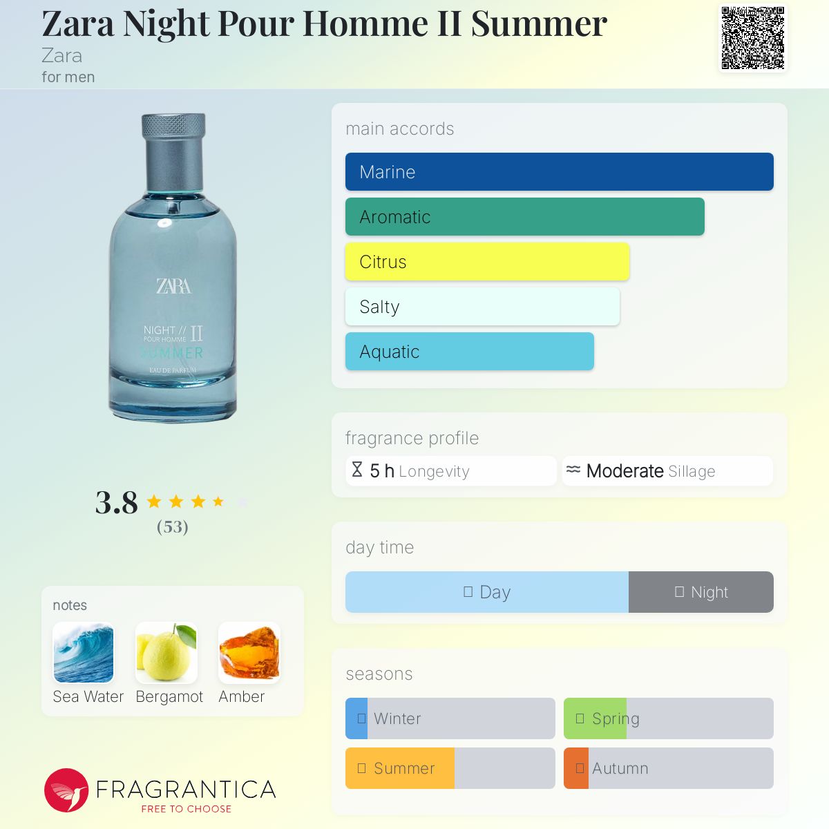 عطر ادکلن زارا نایت پور هوم دو سامر زارا - Zara Night Pour Homme II Summer Zara - بررسی، قیمت و خرید