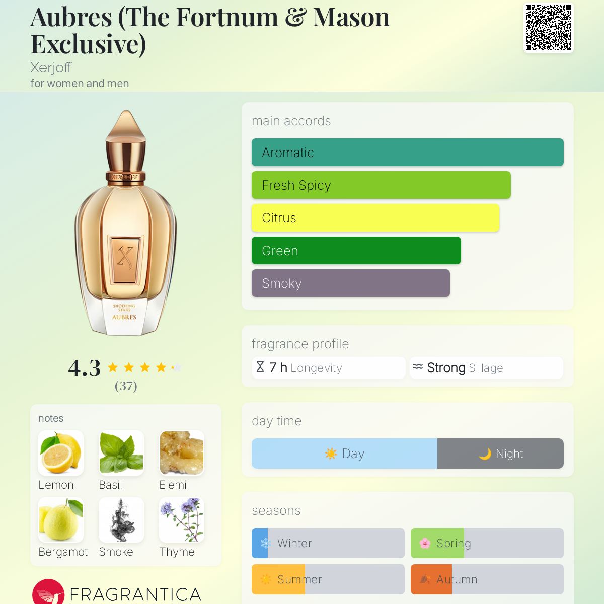 عطر ادکلن اوبرس زرژوف - Aubres (The Fortnum & Mason Exclusive) Xerjoff - بررسی، قیمت و خرید