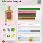 عطر ادکلن ادوردین بوکه فلوریس - Edwardian Bouquet Floris - بررسی، قیمت و خرید