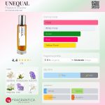عطر ادکلن آناکوال فیلیگری اند شادو - UNEQUAL Filigree & Shadow - بررسی، قیمت و خرید