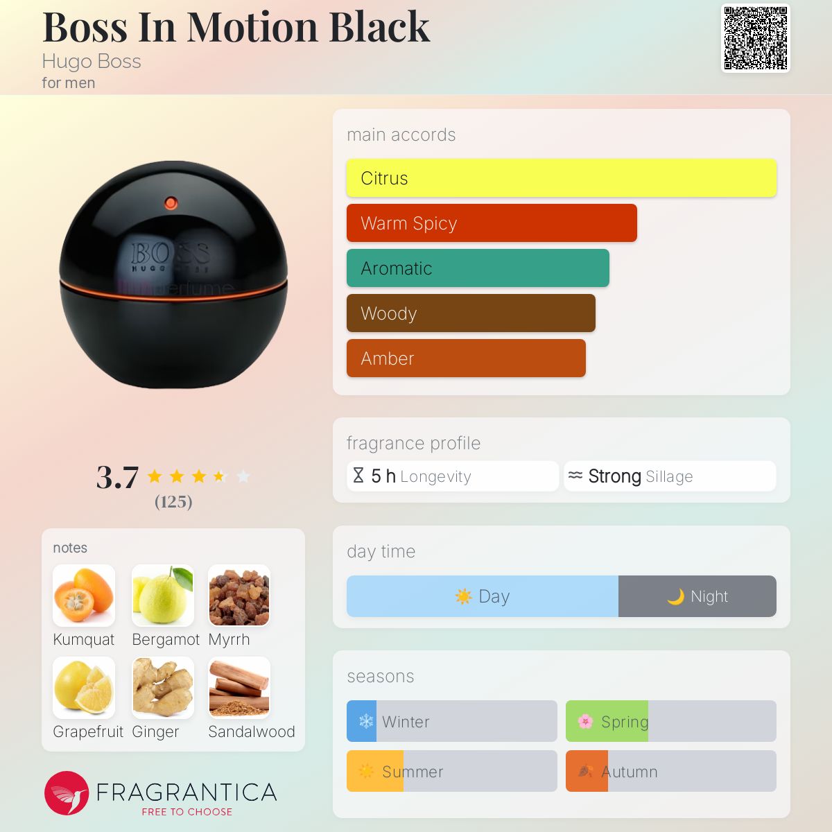 عطر ادکلن باس این موشن بلک هوگو باس - Boss In Motion Black Hugo Boss - بررسی، قیمت و خرید