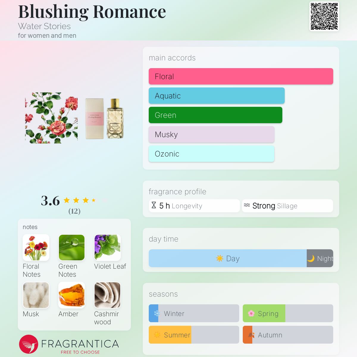 عطر ادکلن بلاشینگ رومنس واتر استوریز - Blushing Romance Water Stories - بررسی، قیمت و خرید