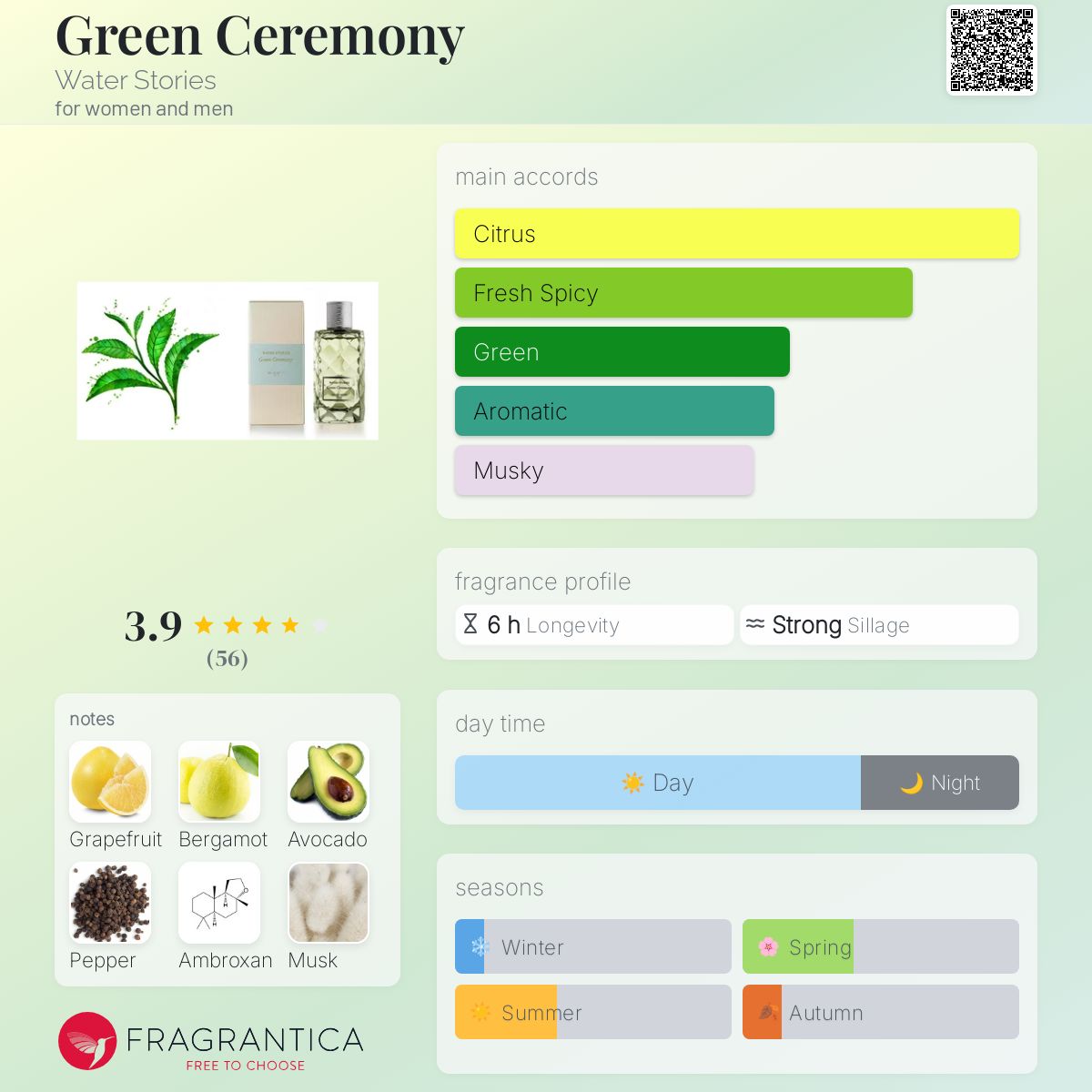 عطر ادکلن گرین سرمونی واتر استوریز - Green Ceremony Water Stories - بررسی، قیمت و خرید