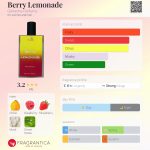 عطر ادکلن بری لموناد گناش پرفیومز - Berry Lemonade Ganache Parfums - بررسی، قیمت و خرید