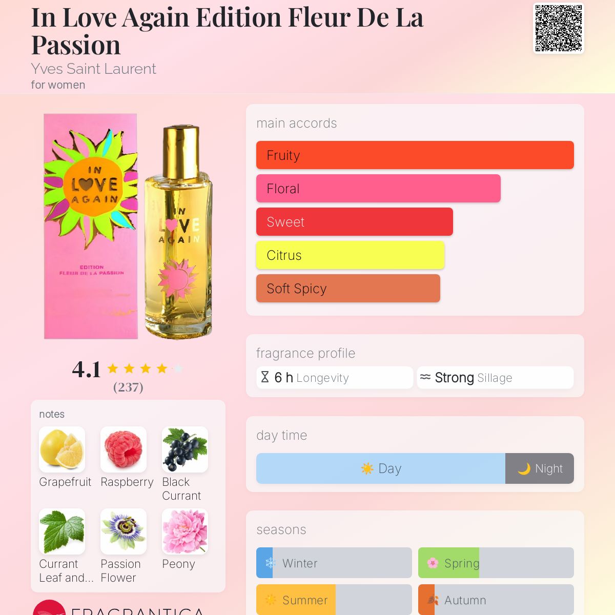 عطر ادکلن ایِن لاو اَگِین اِدیشن فلوُر دِ لا پاسیوُن ایو سن لورن - In Love Again Edition Fleur De La Passion Yves Saint Laurent - بررسی، قیمت و خرید