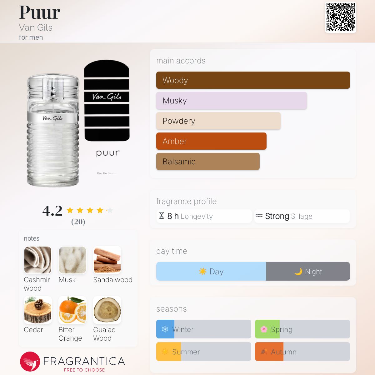 عطر ادکلن پور ون خیلز - Puur Van Gils - بررسی، قیمت و خرید