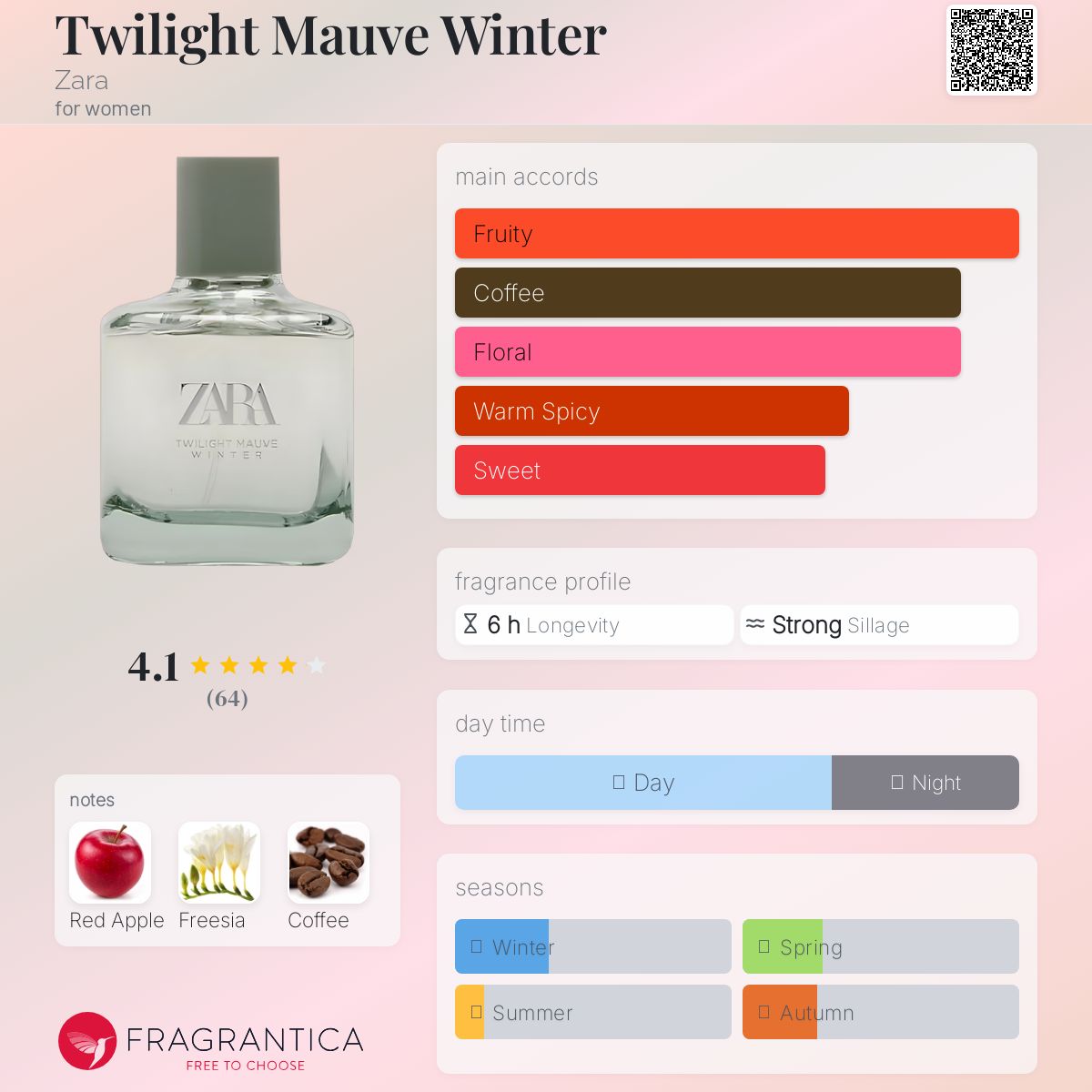 عطر ادکلن توایلایت موو وینتر زارا - Twilight Mauve Winter Zara - بررسی، قیمت و خرید
